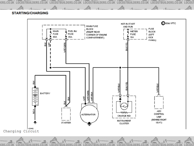 Alternator connections
